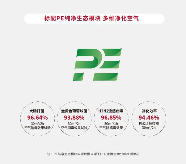 日立全屋全感20智享暖冬舒适体验EVO视讯冬季南北方气候惹烦恼