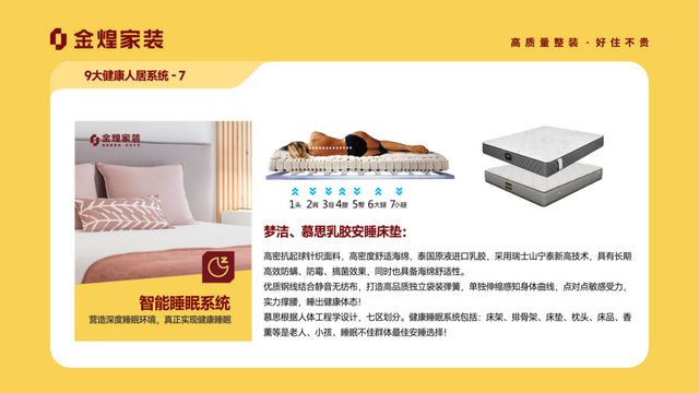 康人居系统赋能高品质住宅新时代EVO真人