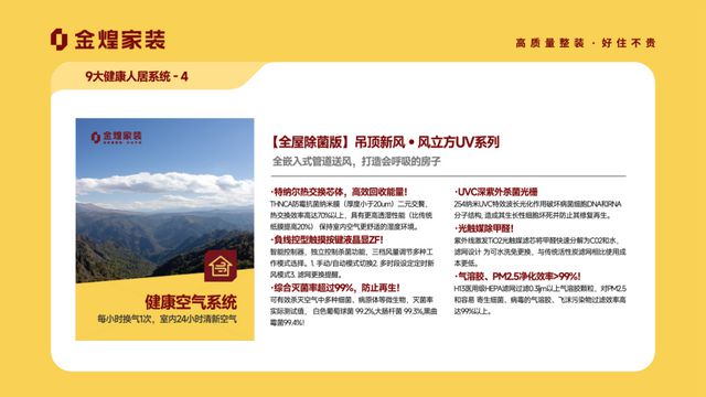 康人居系统赋能高品质住宅新时代EVO真人平台金煌家装九大健(图5)
