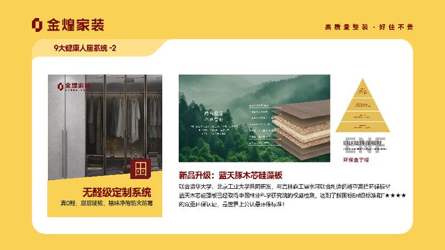 康人居系统赋能高品质住宅新时代EVO真人平台金煌家装九大健(图7)