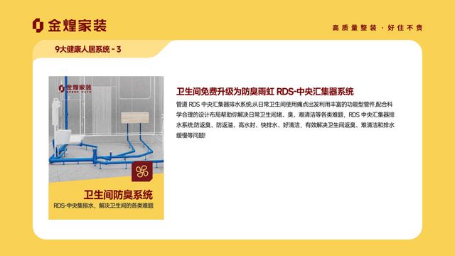 康人居系统赋能高品质住宅新时代EVO真人平台金煌家装九大健(图4)