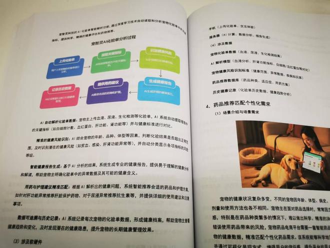 字化升级白皮书》：定义智能养宠新时代EV
